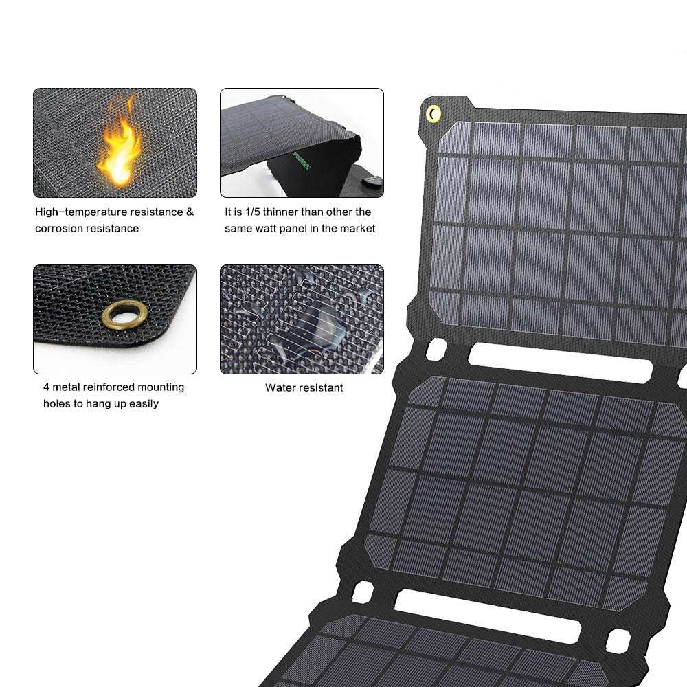 ALLPOWERS Panel solar 5V 21W - Image 4