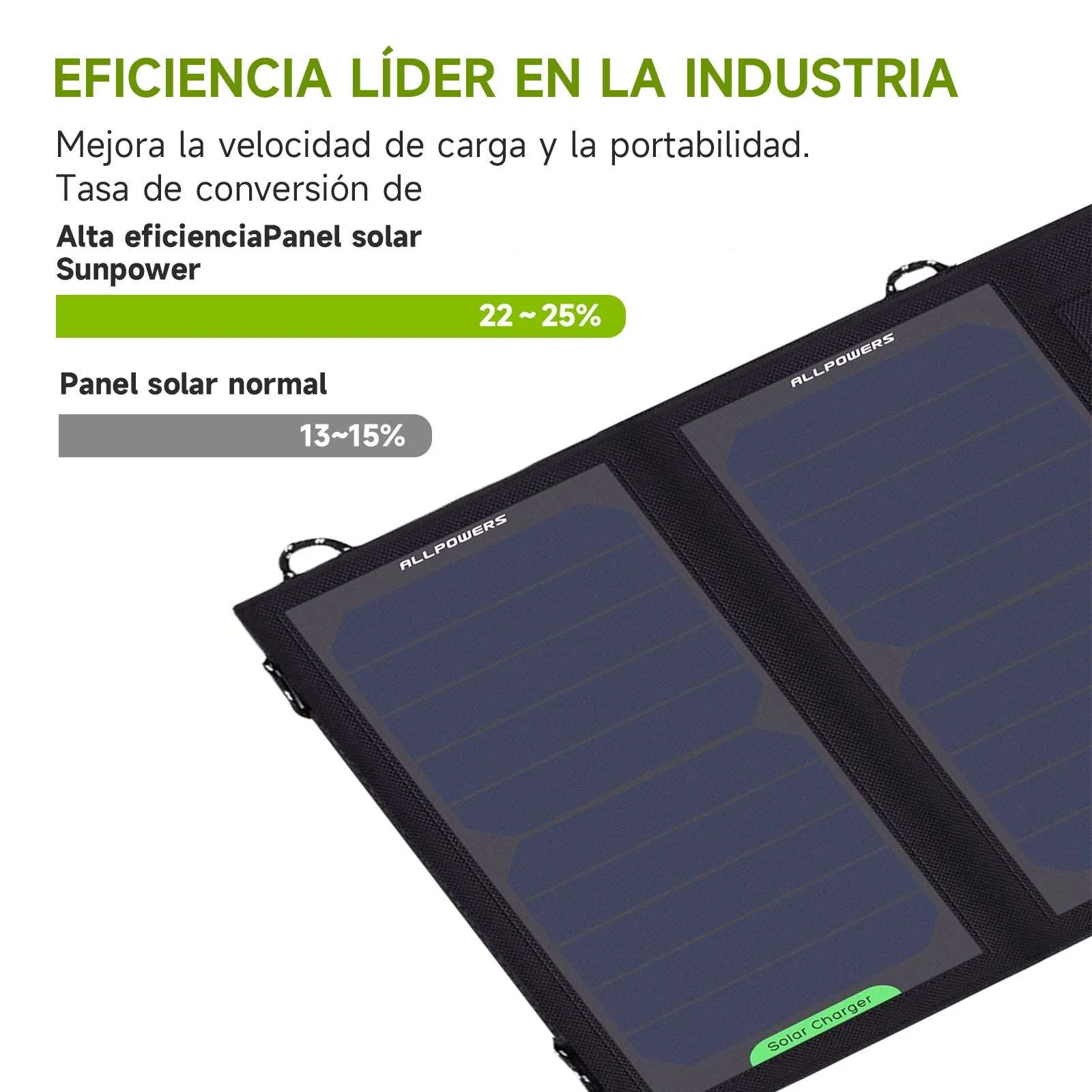 ALLPOWERS Cargador solar 5V 10W - Image 6