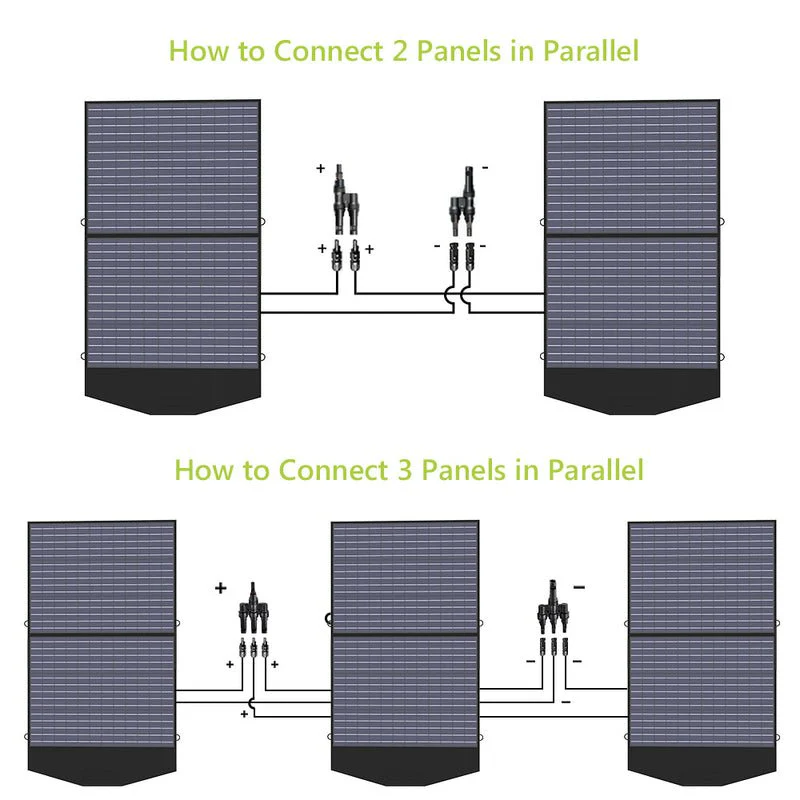 ALLPOWERS Generador Solar 2400W (S2000 Pro + SP027 Panel Solar 100W) - Image 8