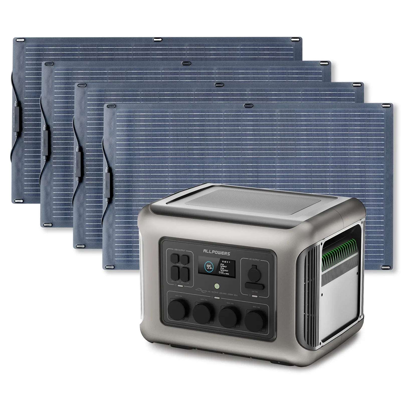 ALLPOWERS Generador Solar 2500W (R2500\R2500 V2 + SF100 Panel Solar Flexible 100W) - Image 13