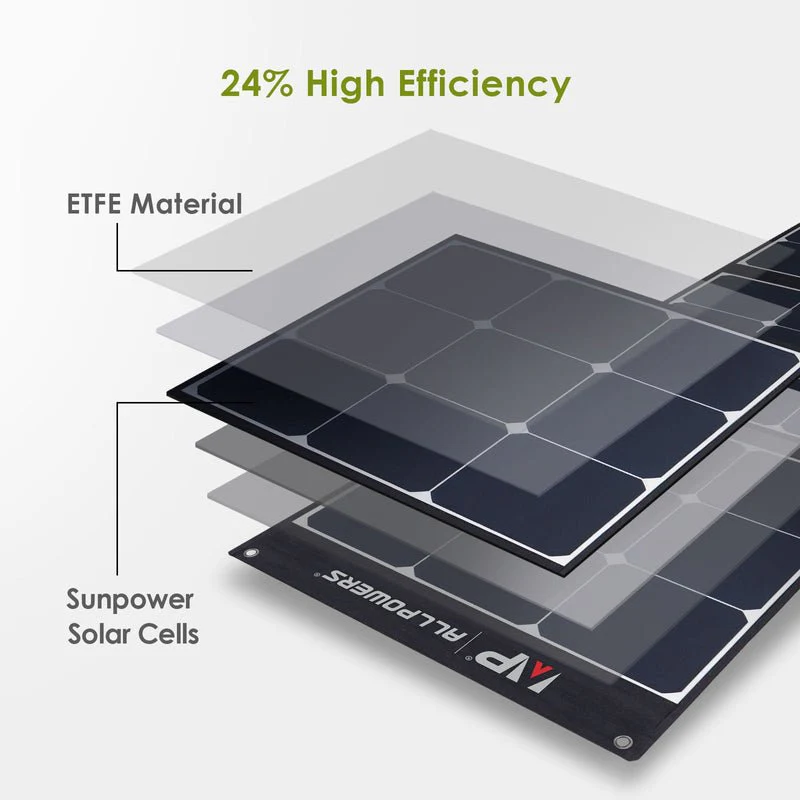 ALLPOWERS Generador Solar 2500W (R2500 + SP035 Panel Solar 200W) - Image 3