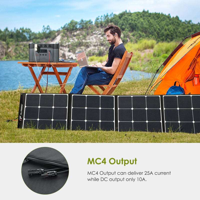 ALLPOWERS Generador Solar 2500W (R2500 + SP035 Panel Solar 200W) - Image 5
