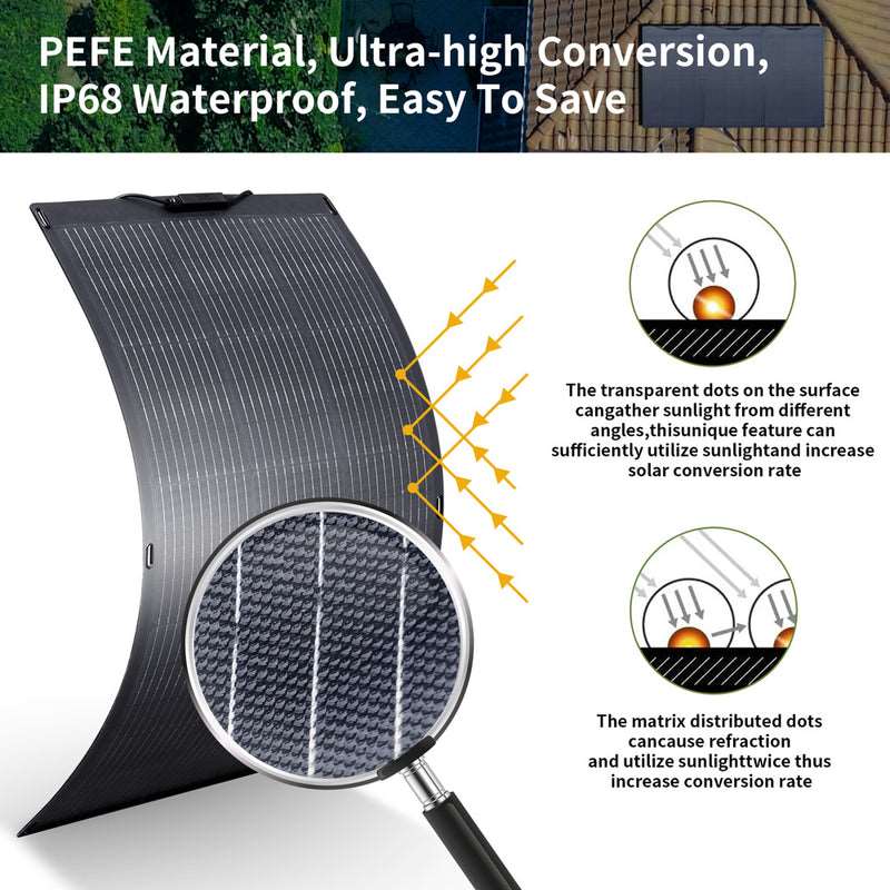 ALLPOWERS Generador Solar 3500W ( R3500 + SF100 Panel Solar Flexible 100W) - Image 6