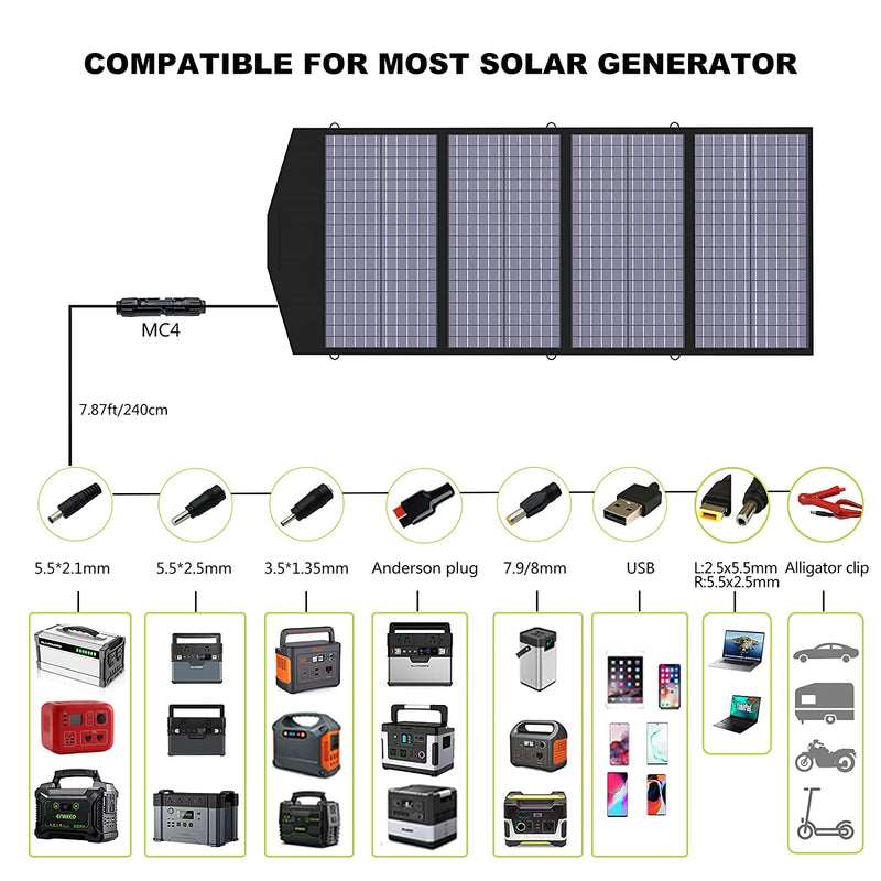 ALLPOWERS Generador Solar 3500W (R3500 + SP029 Panel Solar 140W) - Image 5