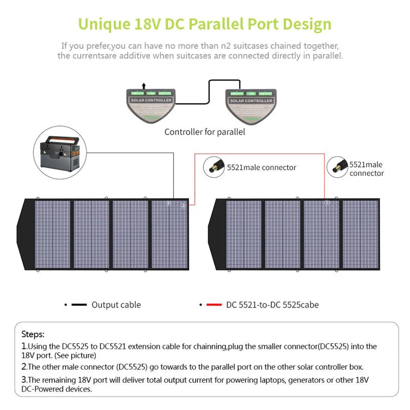 ALLPOWERS Generador Solar 3500W (R3500 + SP029 Panel Solar 140W) - Image 6