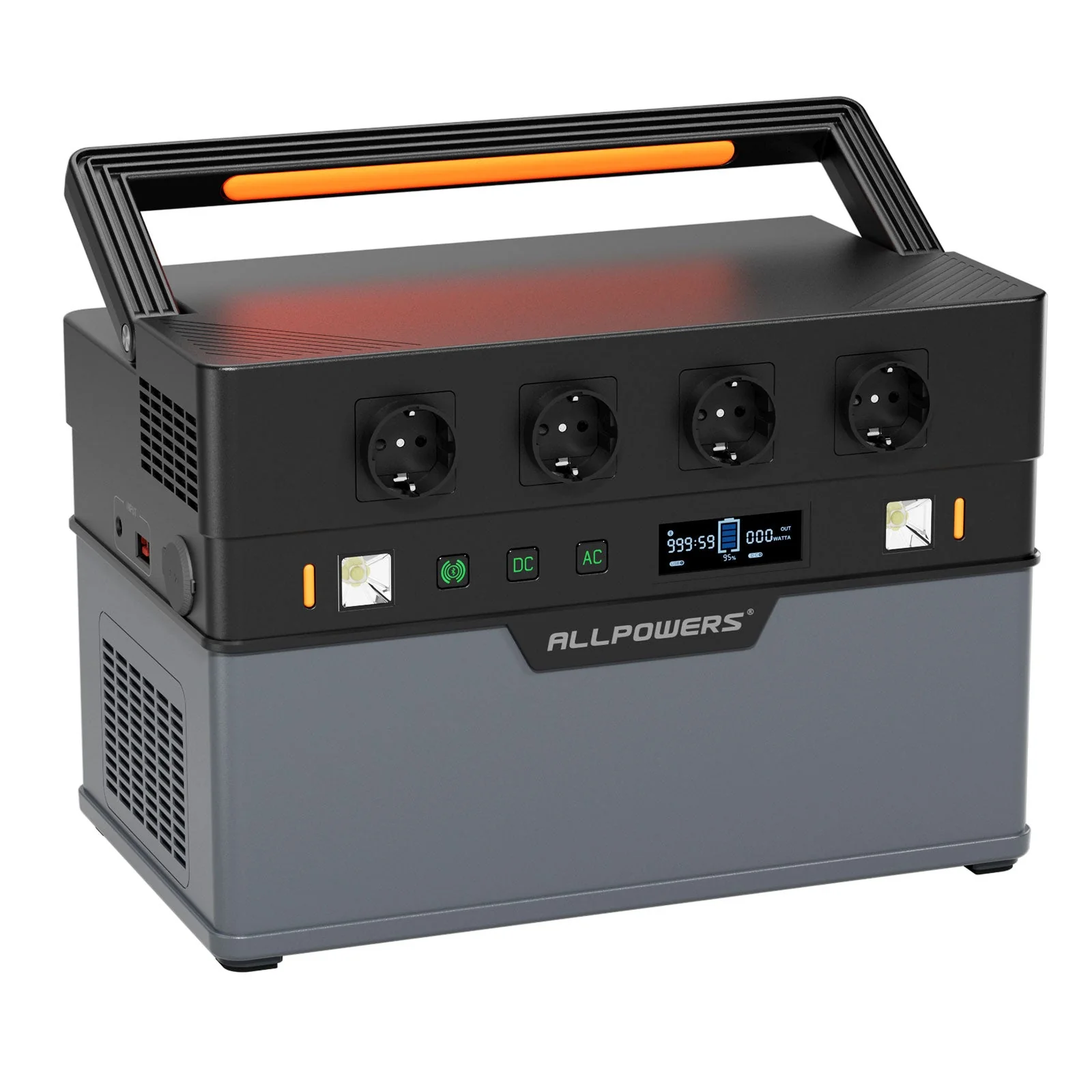 ALLPOWERS S1500 Estación de Energía Portátil 1500W 1092Wh - Image 5