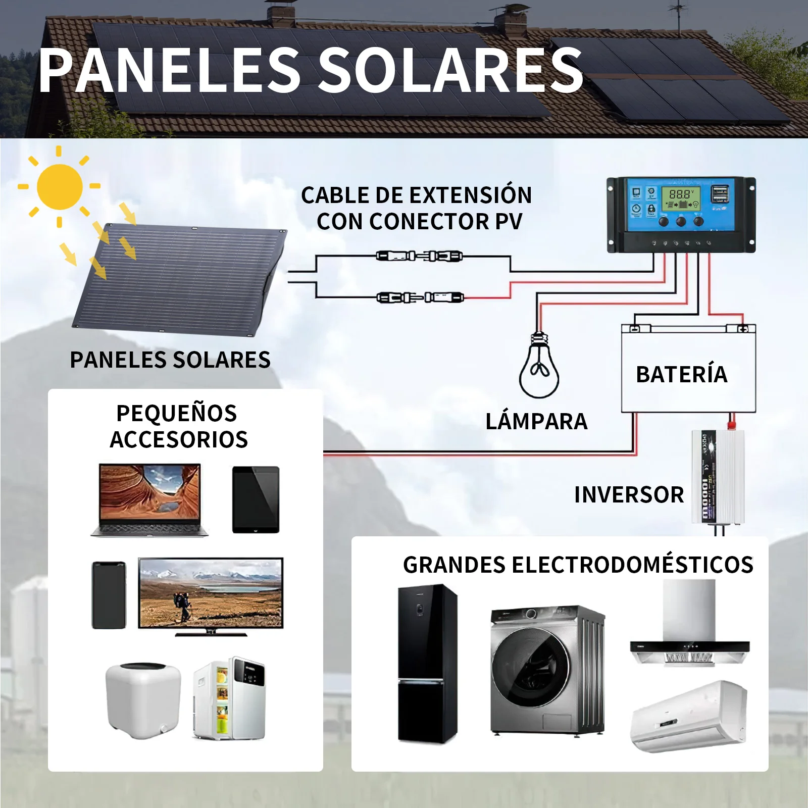 ALLPOWERS SF100 Placa Solar Flexible 100W - Image 9