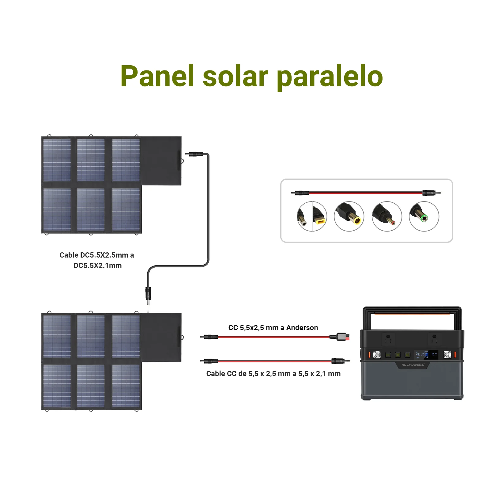 ALLPOWERS SP026 Placa Solar Portátil Polisilicio Plegable 60W - Image 7