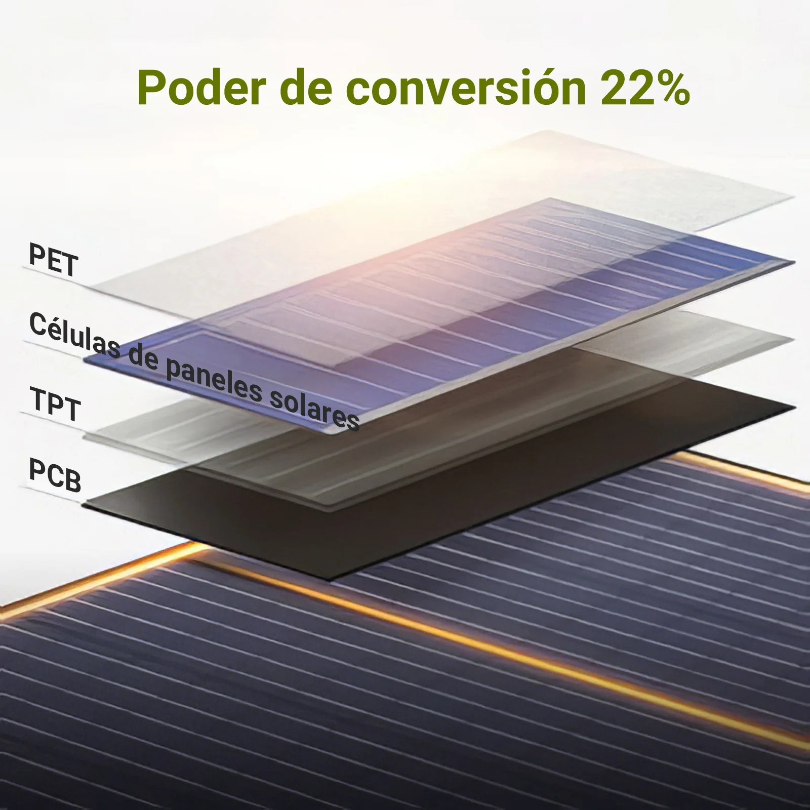 ALLPOWERS SP026 Placa Solar Portátil Polisilicio Plegable 60W - Image 8