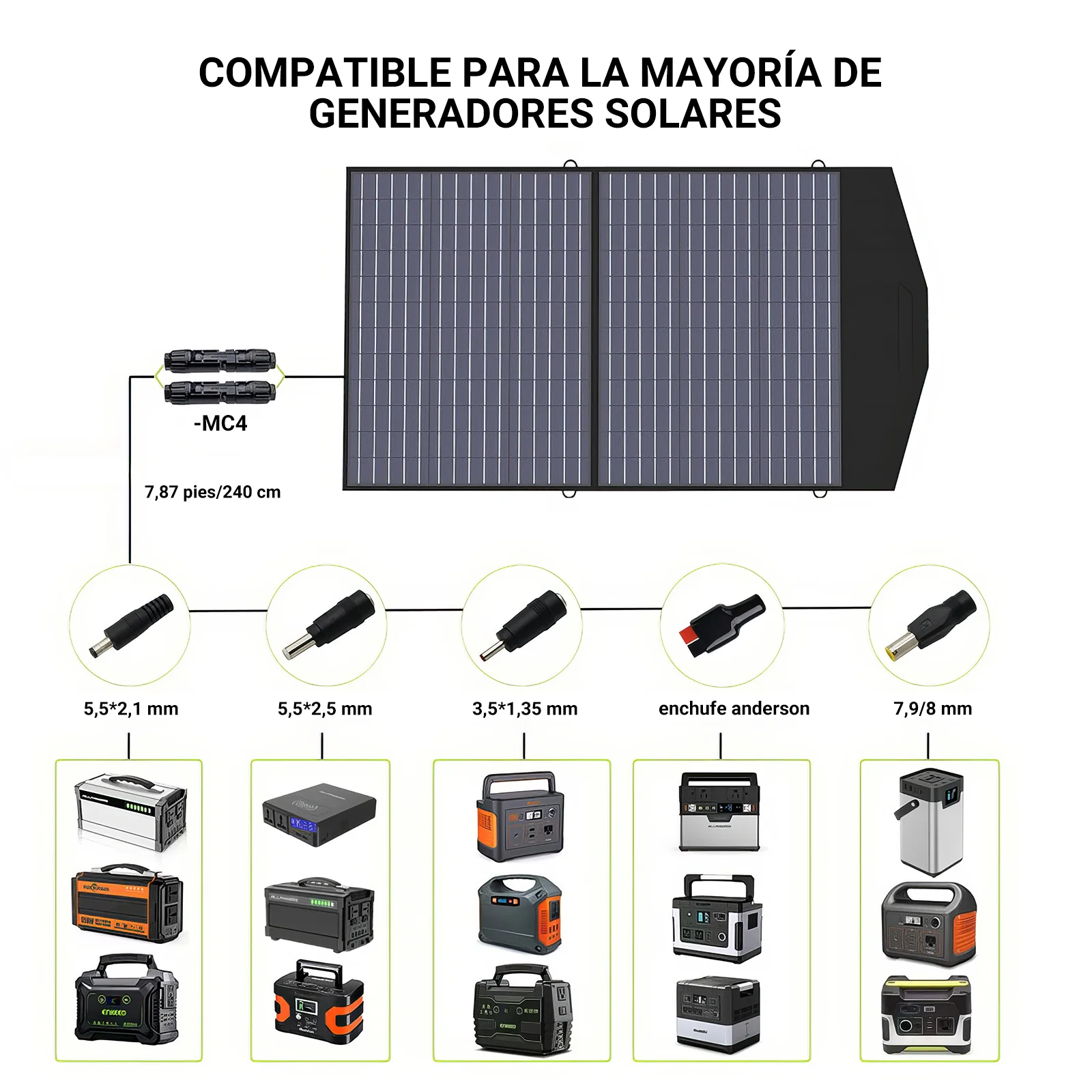 ALLPOWERS SP027 Placa Solar Portátil Monocristalino 100W - Image 10