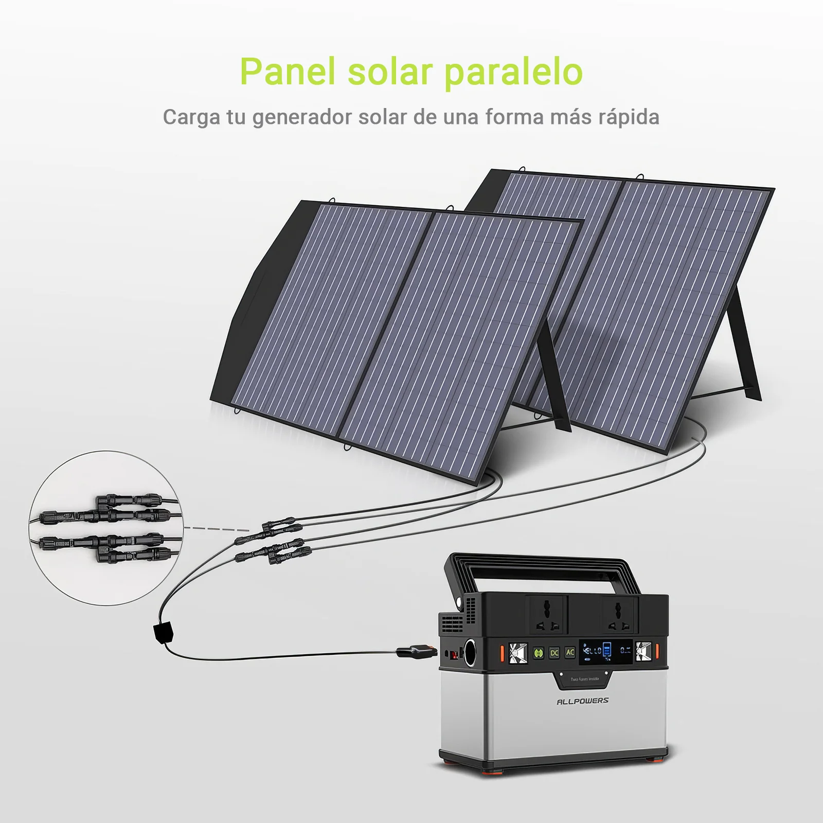 ALLPOWERS SP027 Placa Solar Portátil Monocristalino 100W - Image 7