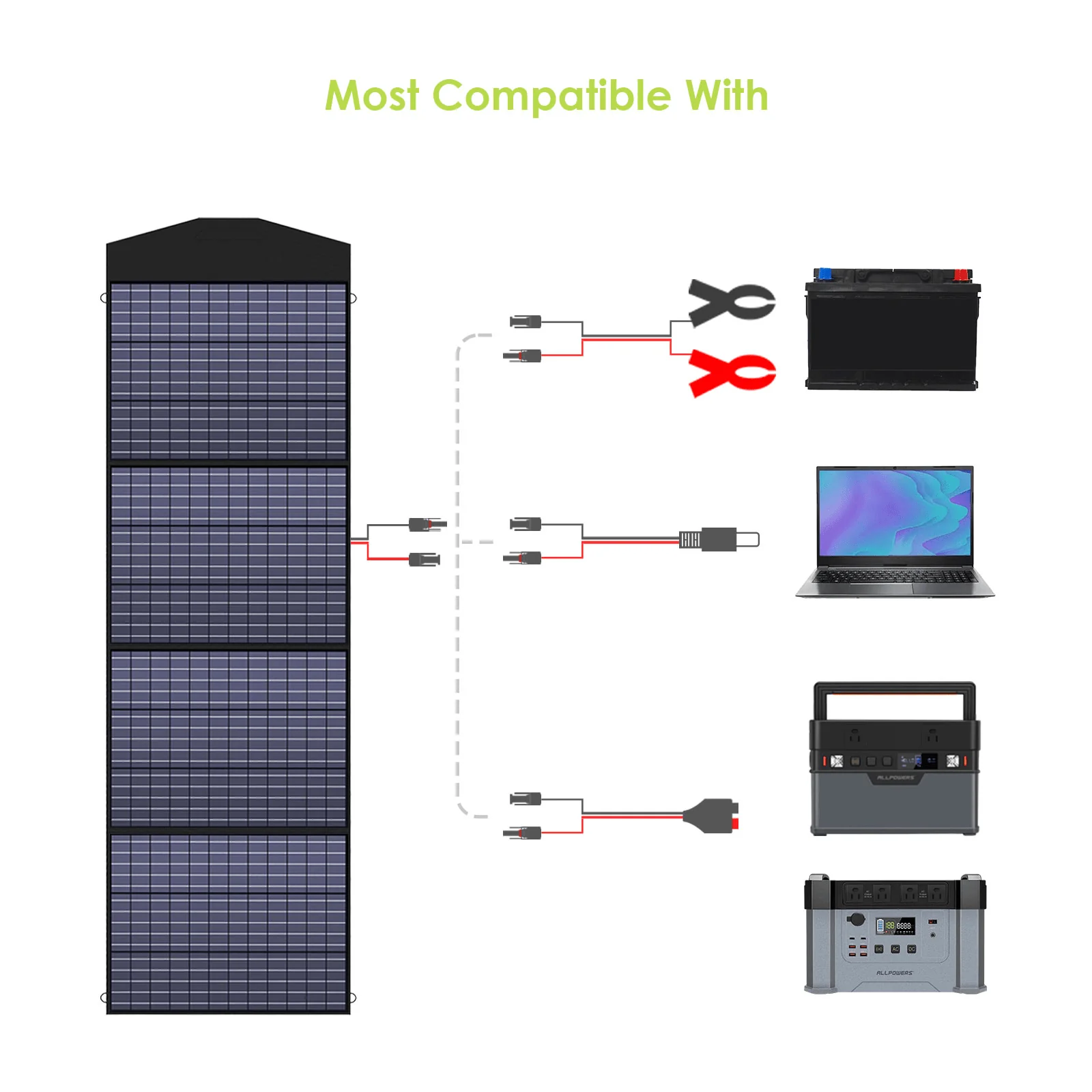ALLPOWERS SP033 Placa Solar Portátil Monocristalino 200W - Image 3